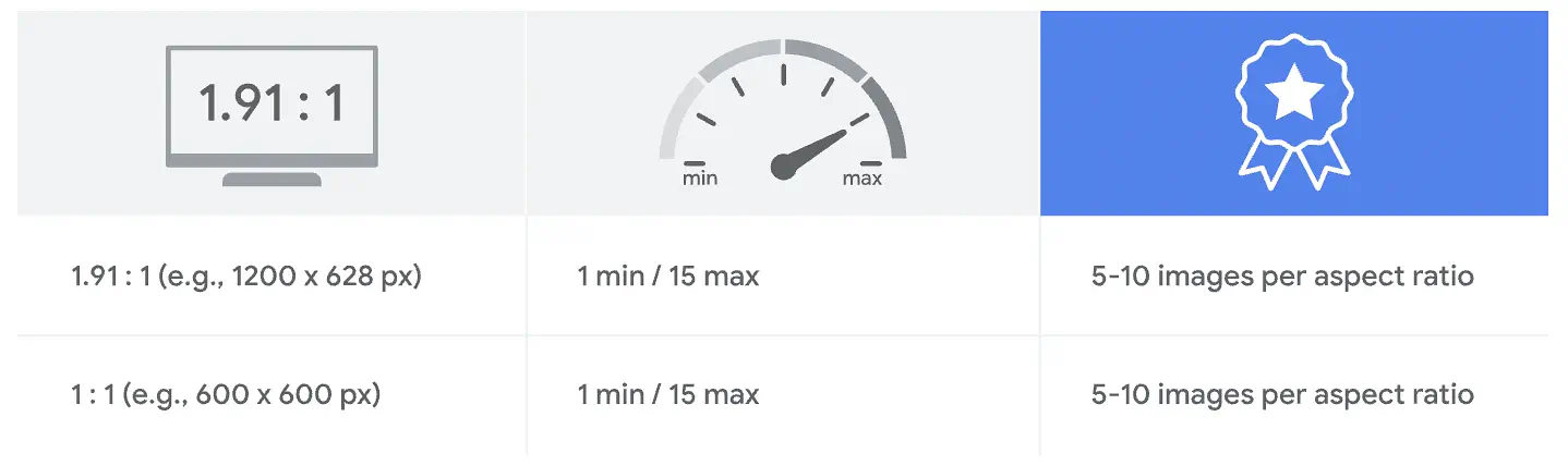 topofmind_adv-size_Skjermbilde-2021-11-08-kl.-11.04.45