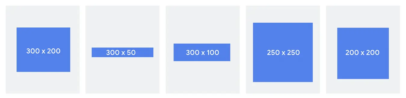 Eksempler på størrelser på mobil:  Skjermdump hentet fra Google Ads Hjelp.