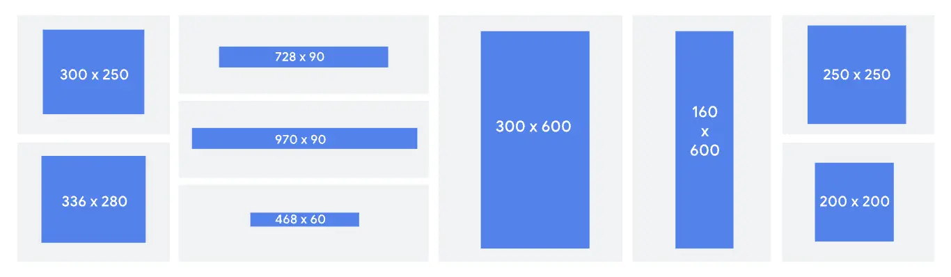 Eksempler på størrelser på PC:  Skjermdump hentet fra Google Ads Hjelp.