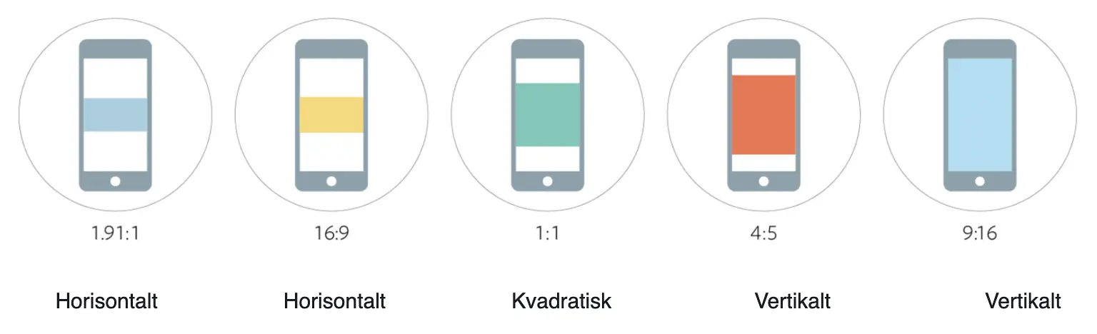 topofmind_adv-size_Skjermbilde-2021-11-17-kl.-10.31.30 topofmind_adv-size_Skjermbilde-2021-11-17-kl.-10.31.30
